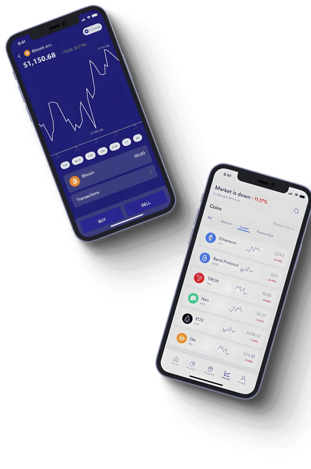 Tlacoveran investment analyse
